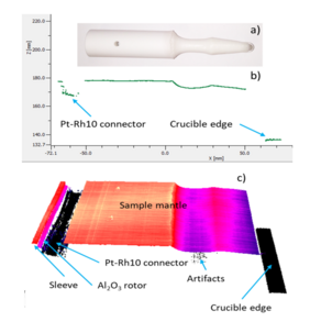 Fig. a) korrodierte Feuerfestprobe nach Korrosionstest, b) Profil und c) Laser Messung der Probenumfangsfläche, Copyright: Montanuniversität Leoben