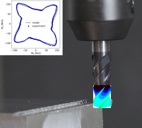 Due to the fast turning process, milling with instrumented tools generates large amounts of data that must be processed quickly. With the right models, this data can be used to draw conclusions about the wear condition of the tool (Image: MCL).