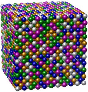 Illustration der atomaren Zusammensetzung der fcc FeMnNiCoCr-Legierung. Die verschiedenen Farben entsprechen den einzelnen Elementen: Fe (grau), Mn (lila), Ni (gold), Co (blau), Cr (grün). Bild: MCL