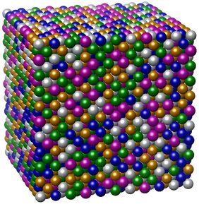 Illustration of the atomic composition of the fcc FeMnNiCoCr alloy. Various colors correspond to different elements: Fe (grey), Mn (purple), Ni (gold), Co (blue), Cr (green). Image: MCL