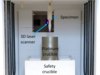 Continuous Wear Testing Device (CWTD) - Neue Testanlage für Korrosionsprüfung feuerfester Baustoffe, Bild: Montanuniversität Leoben